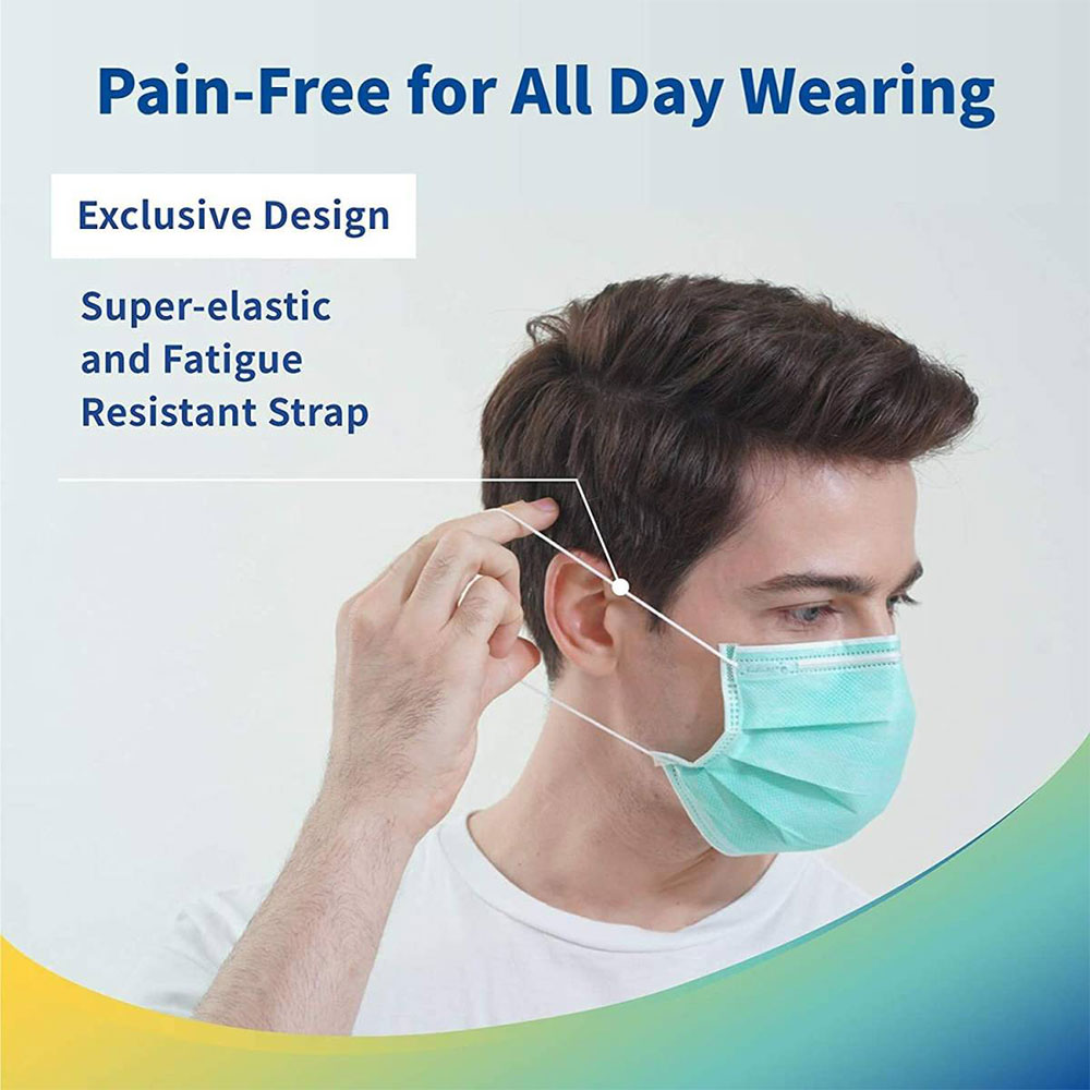 Nonwoven Disposable 3Ply Surgical Face Mask - Image 6