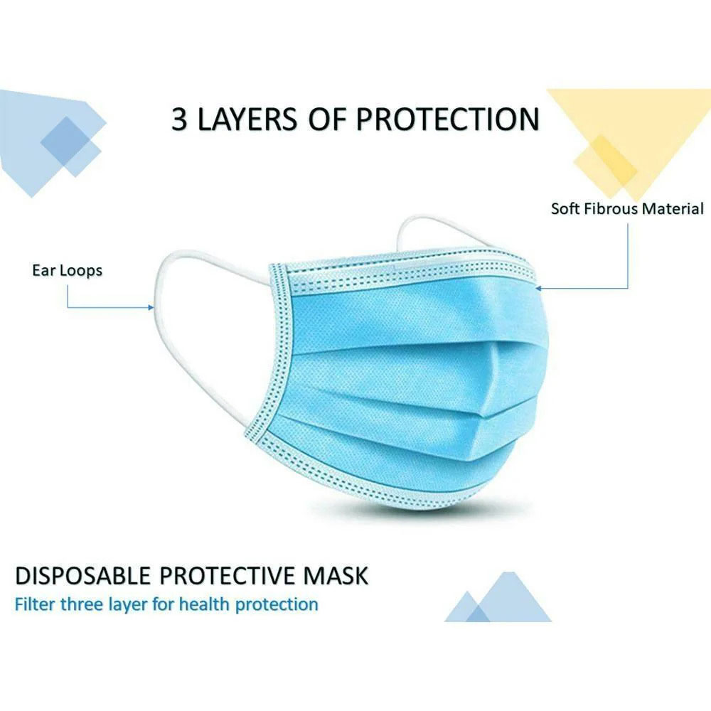 Nonwoven Disposable 3Ply Surgical Face Mask - Image 4